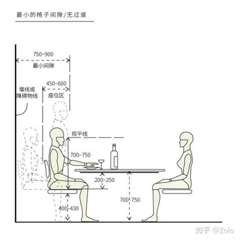 餐桌椅高度比例|主流餐桌尺寸、餐桌高度一次看！看這篇秒懂超簡單 3